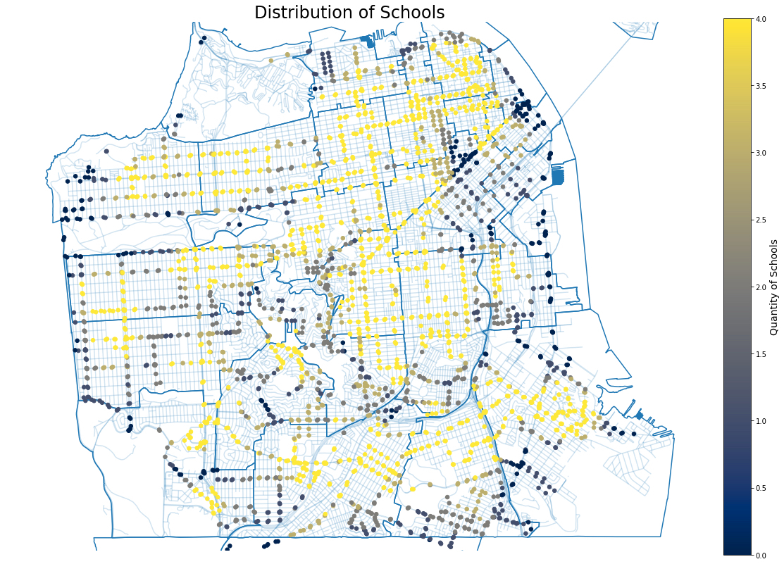 education_graph